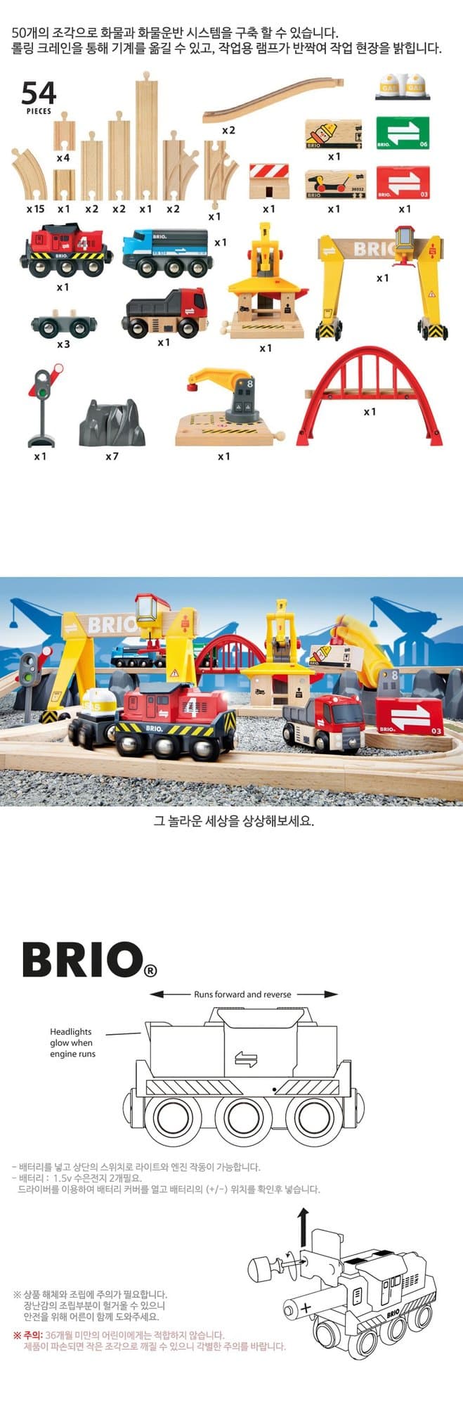 Railway + Small Play Table Set 히스토리 이미지 1