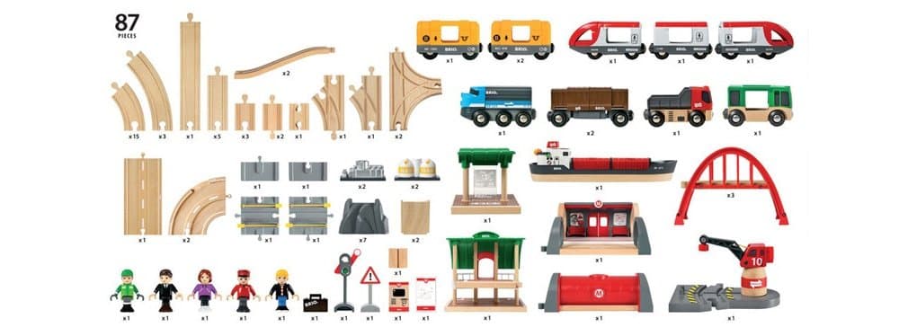 Railway + Play Table Set 히스토리 이미지 1
