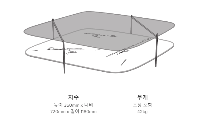 리네로제 클라이드 커피 테이블 사이즈 가이드 이미지 1