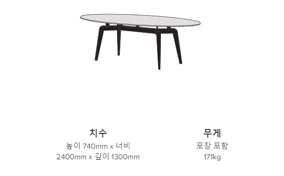 오데싸 테이블 사이즈 가이드 이미지 2