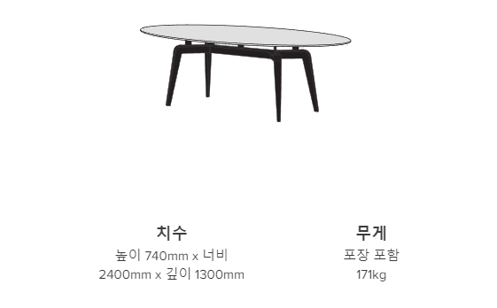 리네로제 오데싸 테이블 사이즈 가이드 이미지 2