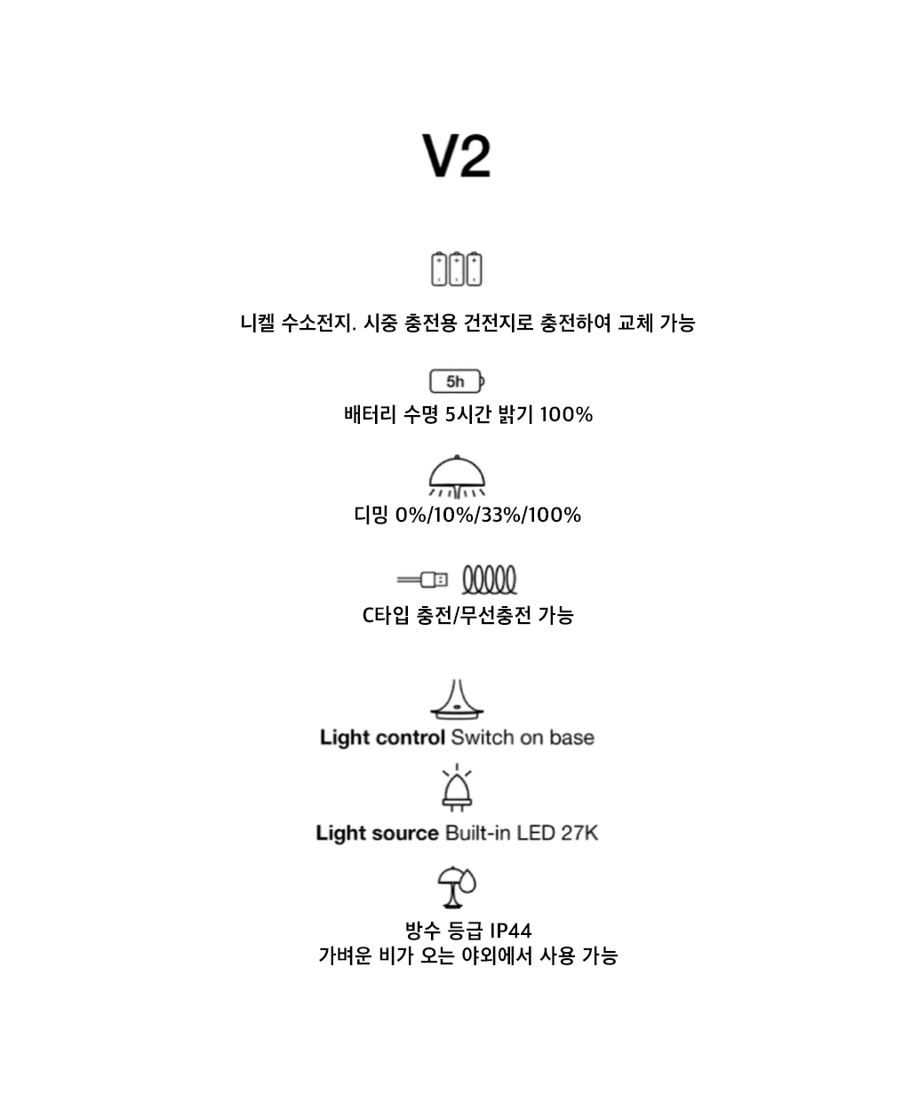 판텔라 포터블 250 테이블 램프 화이트 V2 라이프스타일 이미지 9